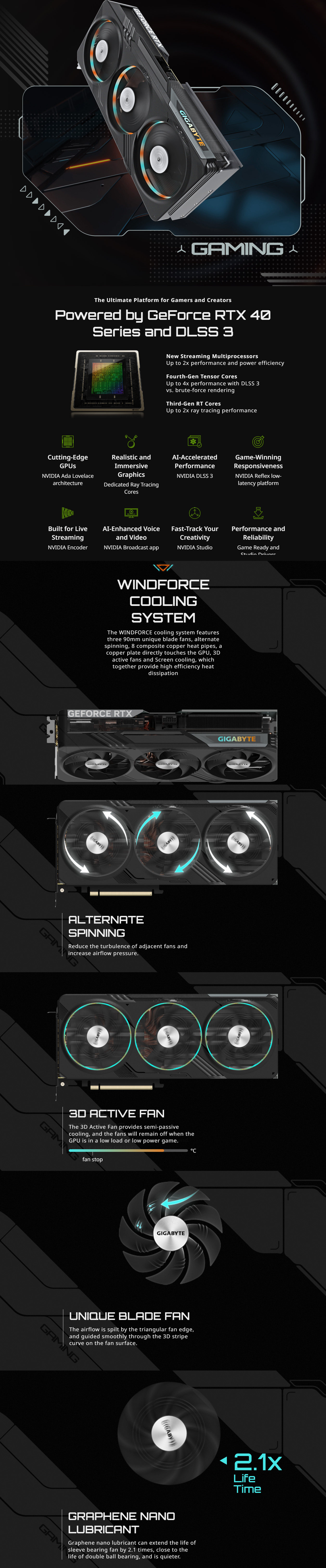 Gigabyte-GeForce-RTX-4070-Ti-Gaming-12G-OC-V2-Graphics-Card-1