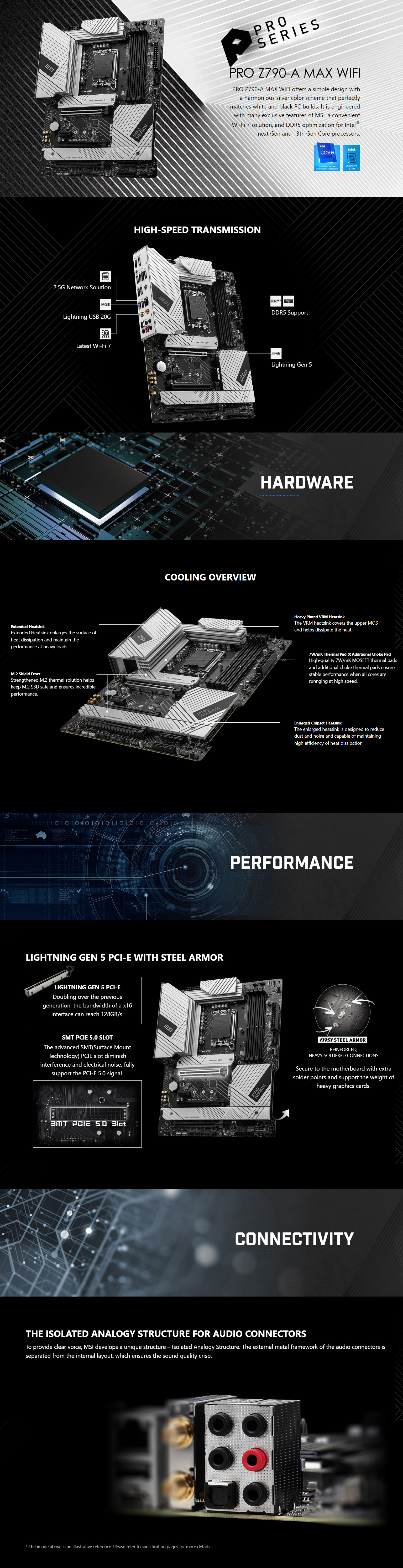 Intel-LGA-1700-MSI-Pro-Z790-A-Max-WiFi-LGA-1700-Motherboard-White-1