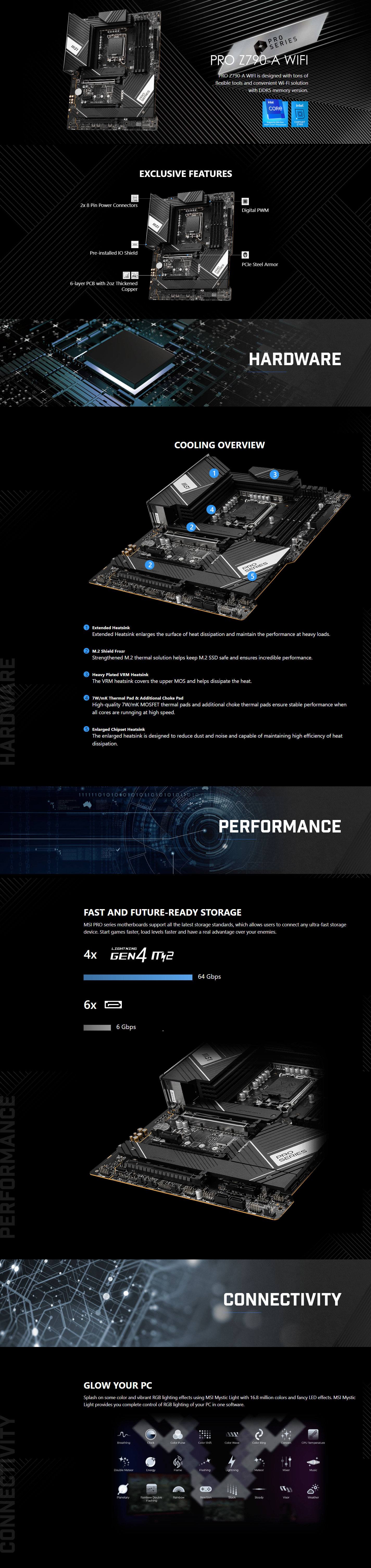 Intel-LGA-1700-MSI-PRO-Z790-A-WIFI-LGA1700-ATX-Motherboard-9