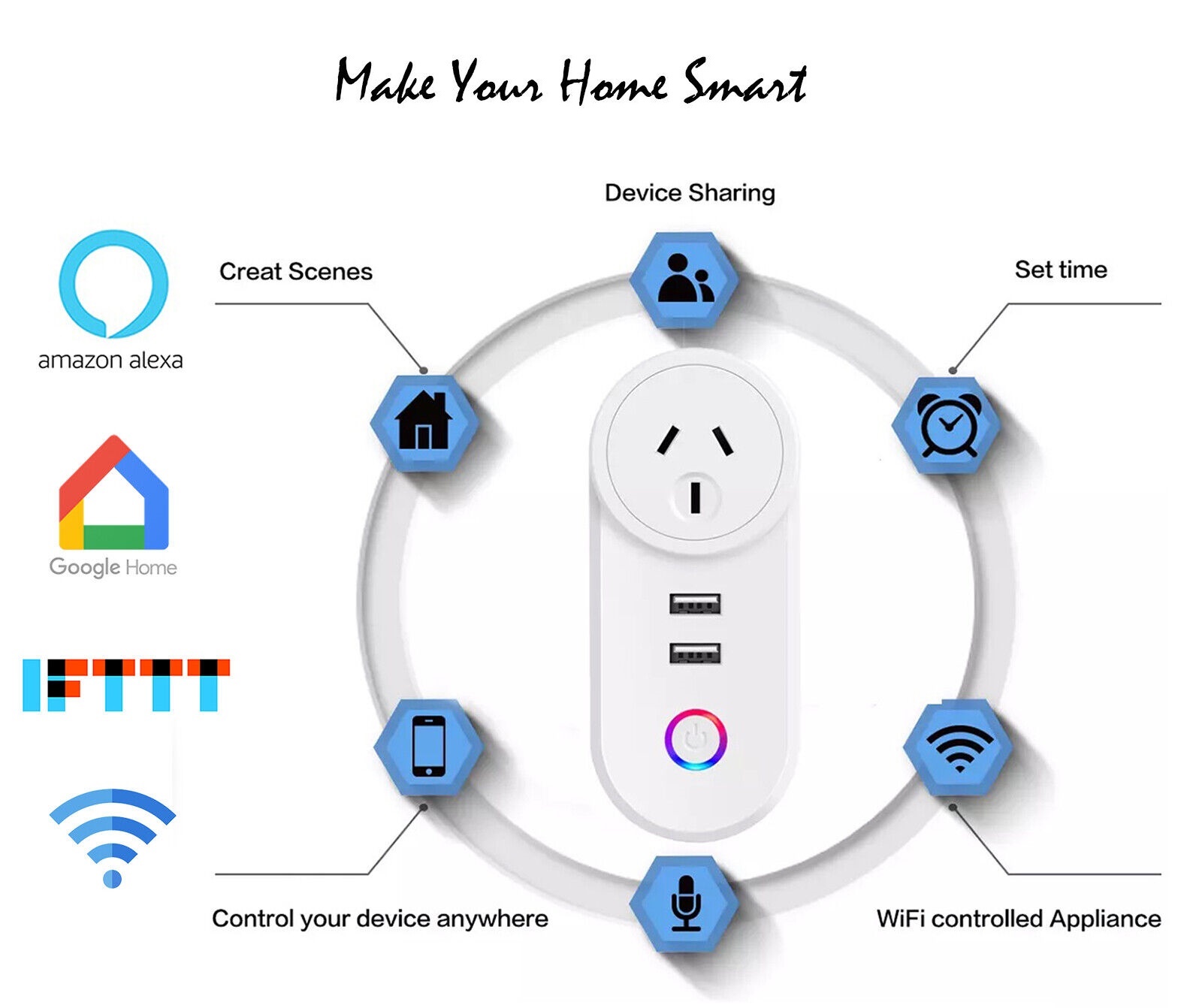 Smart Plug 2 USB port Smart Socket WiFi Smart Outlet App Control