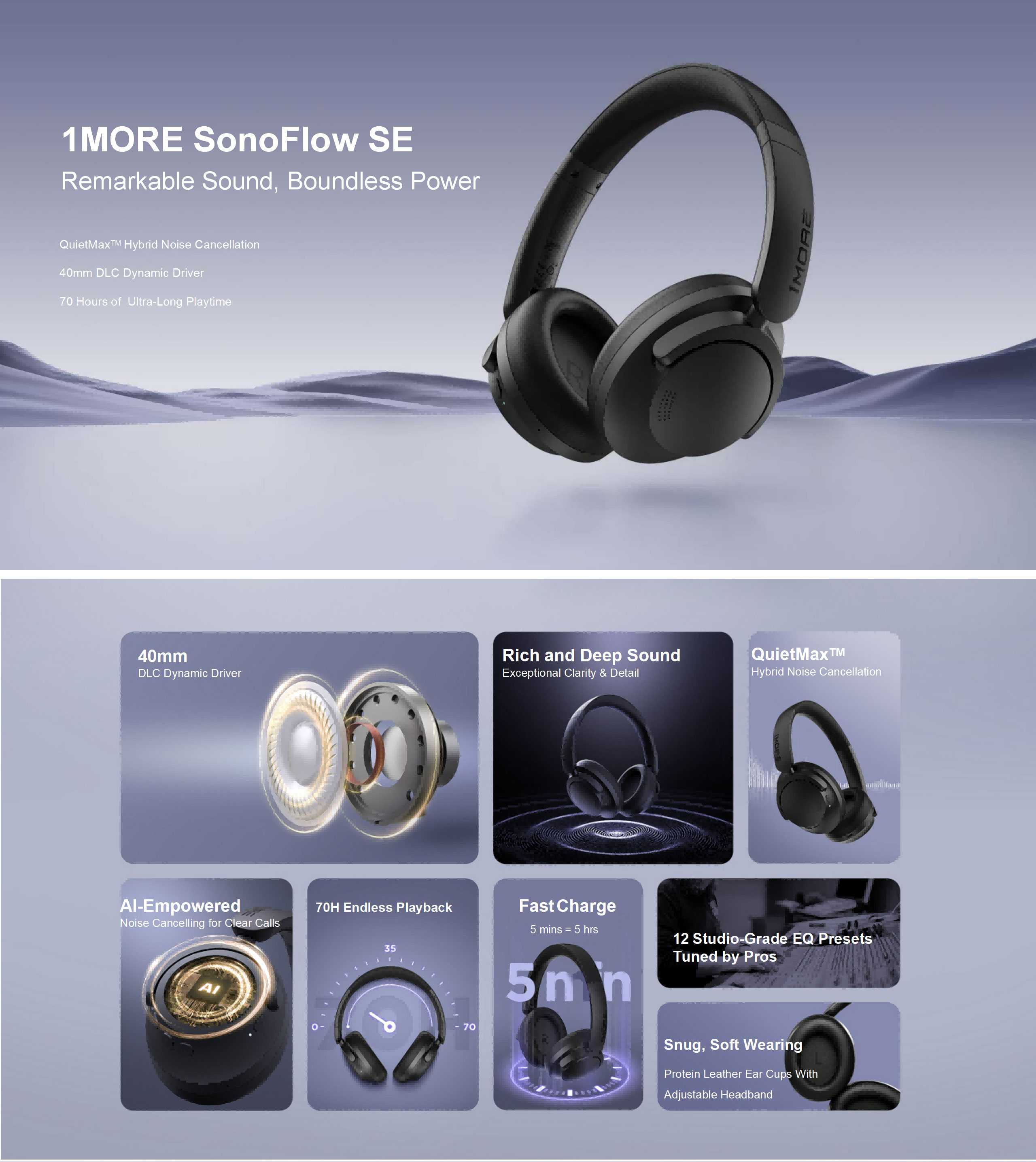 1MORE-HC306-SonoFIow-SE-Noise-Cancelling-Headphones-HQ30-Black-6