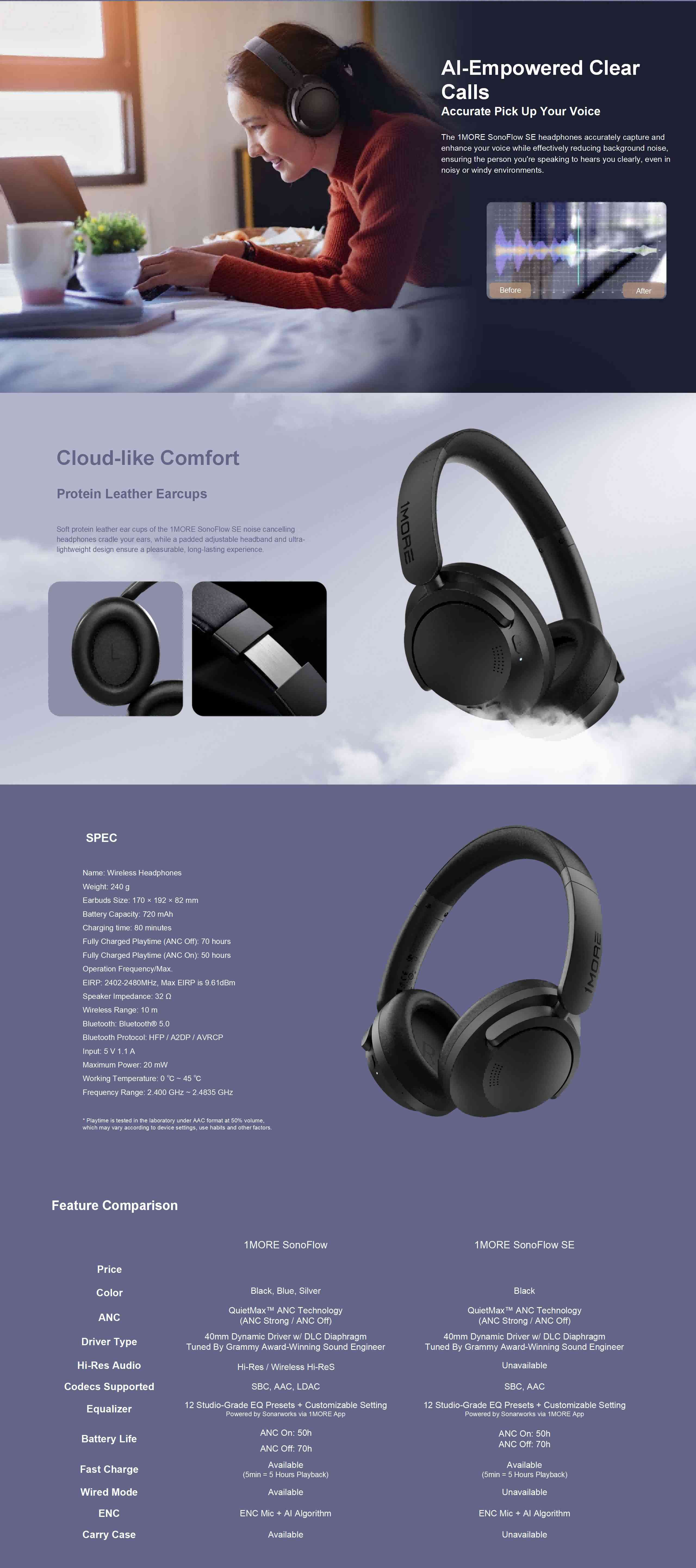 1MORE HC306 SonoFIow SE Active Noise Cancelling Headphones with SBC,ACC  Wireless Audio, 70H Playtime, Clear Calls Black 