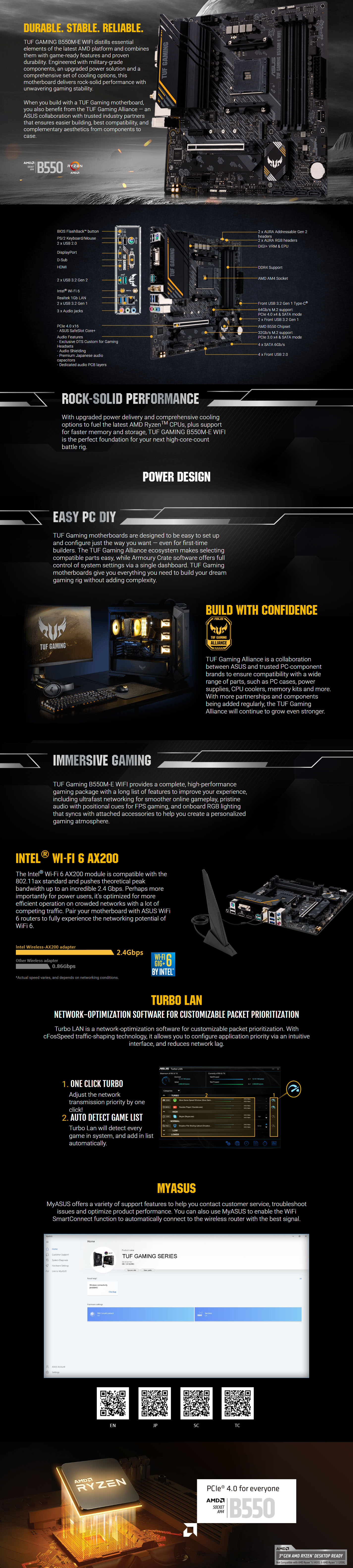 AMD-AM4-Asus-B550M-E-WiFi-TUF-Gaming-AM4-mATX-Motherboard-1