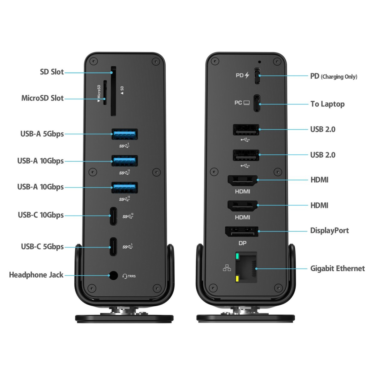 Enclosures-Docking-Simplecom-CHT815-15-in-1-USB-C-4K-Triple-Display-MST-Docking-Station-with-Dual-HDMI-DP-Ports-1