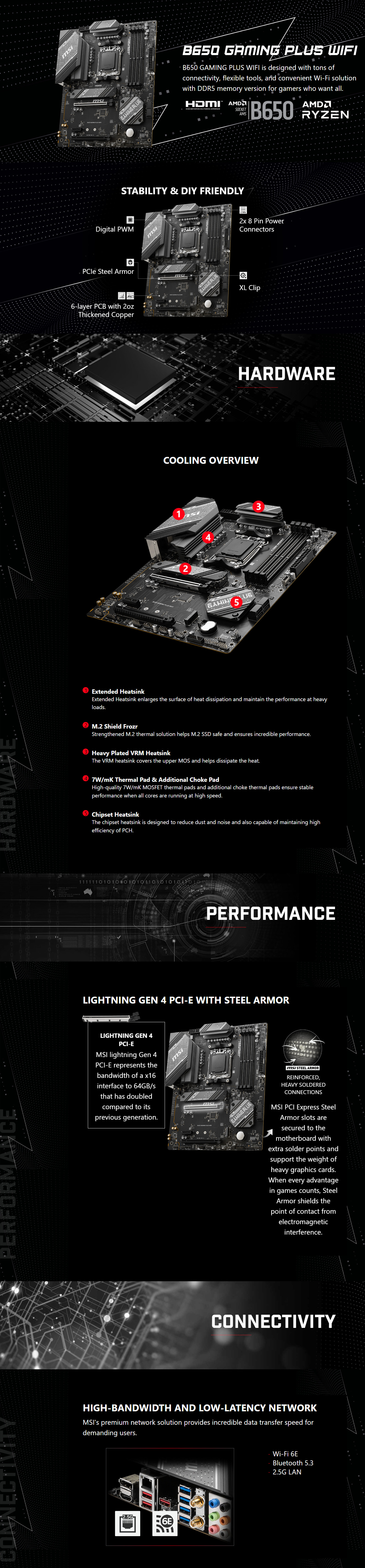 AMD-AM5-MSI-B650-Gaming-Plus-WIFI-AM5-ATX-Motherboard-1