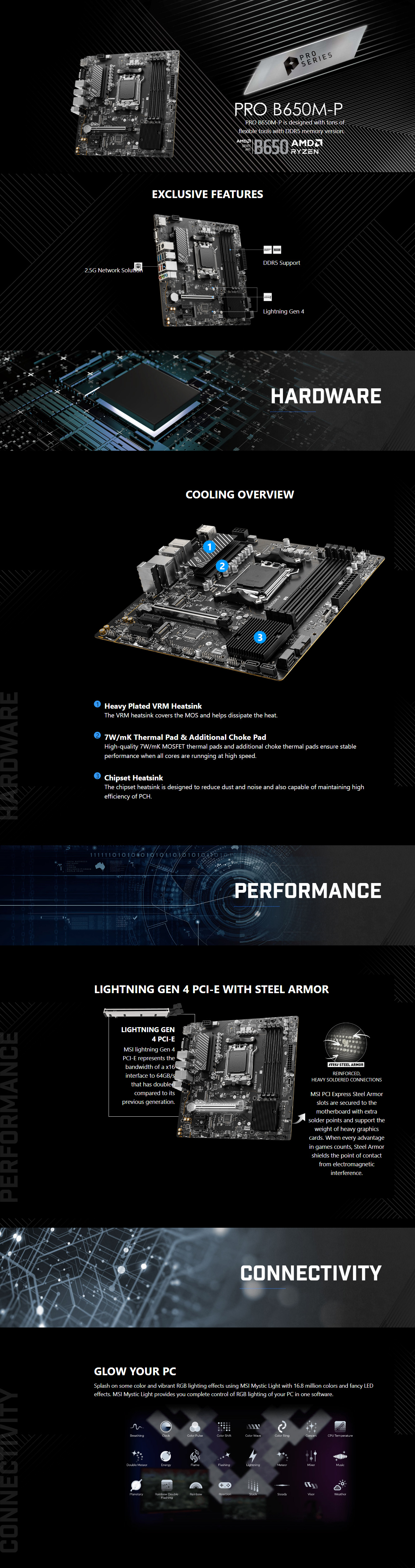 AMD-AM5-MSI-Pro-B650M-P-AM5-mATX-Motherboard-1