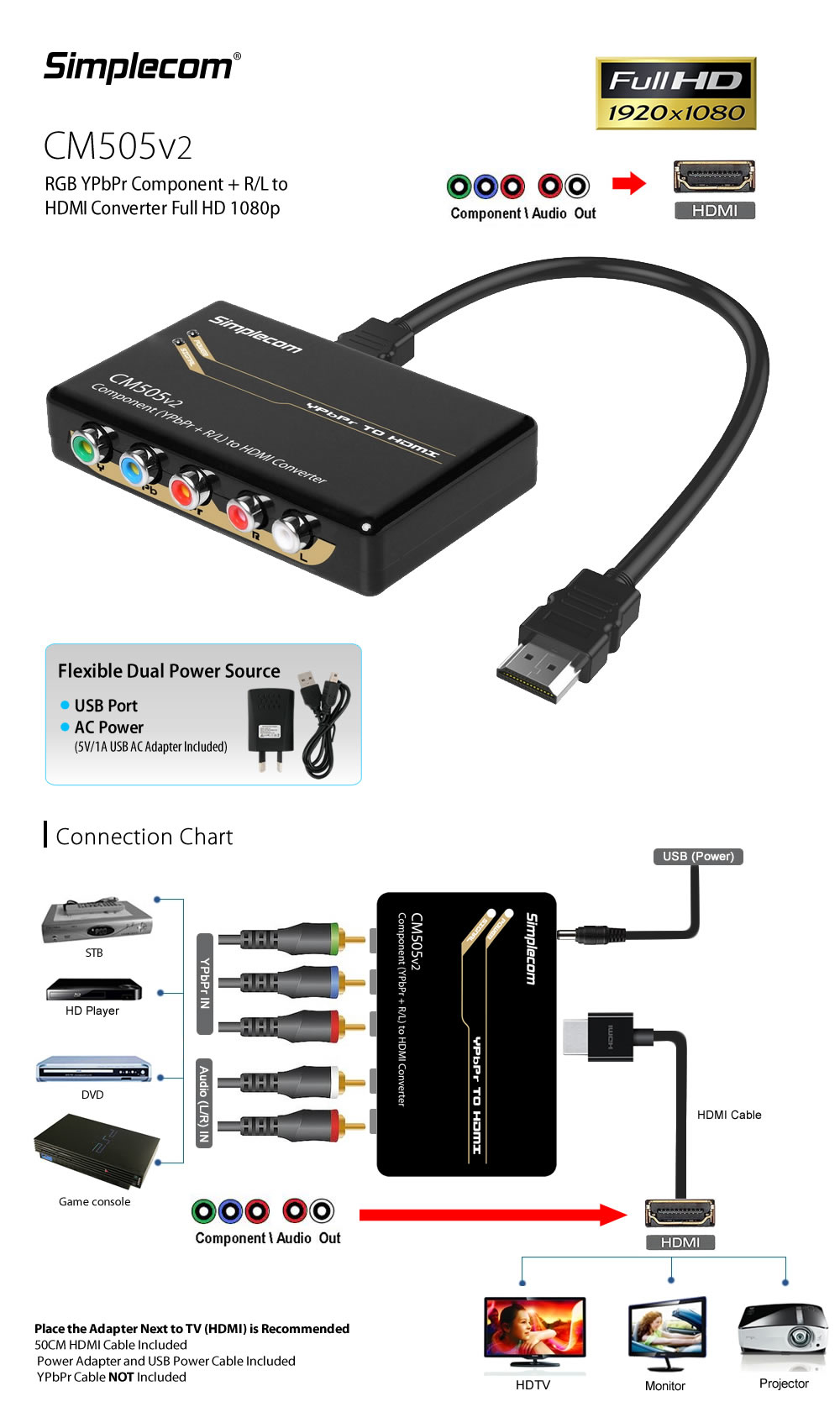 Display-Adapters-Simplecom-CM505v2-YPbPr-Stereo-R-L-to-HDMI-Converter-FHD-1080p-1