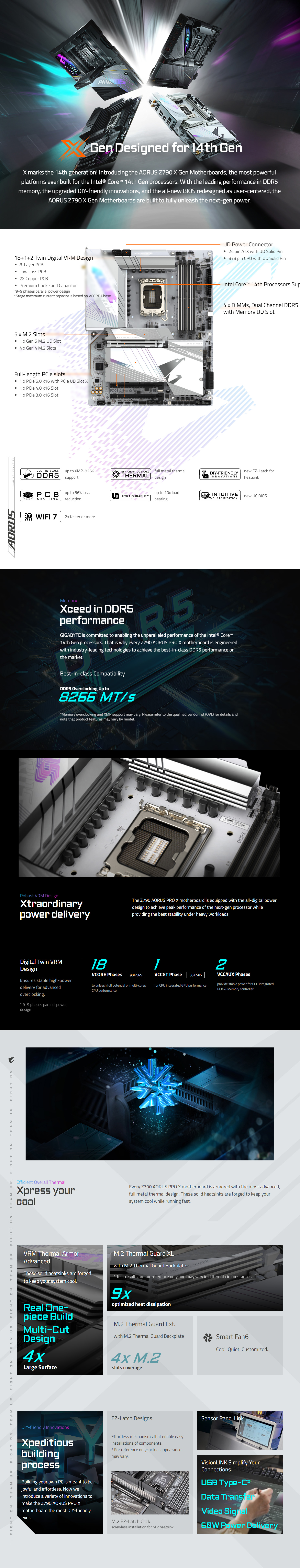 Intel-LGA-1700-Gigabyte-Z790-Aorus-Pro-X-LGA-1700-ATX-Motherboard-1