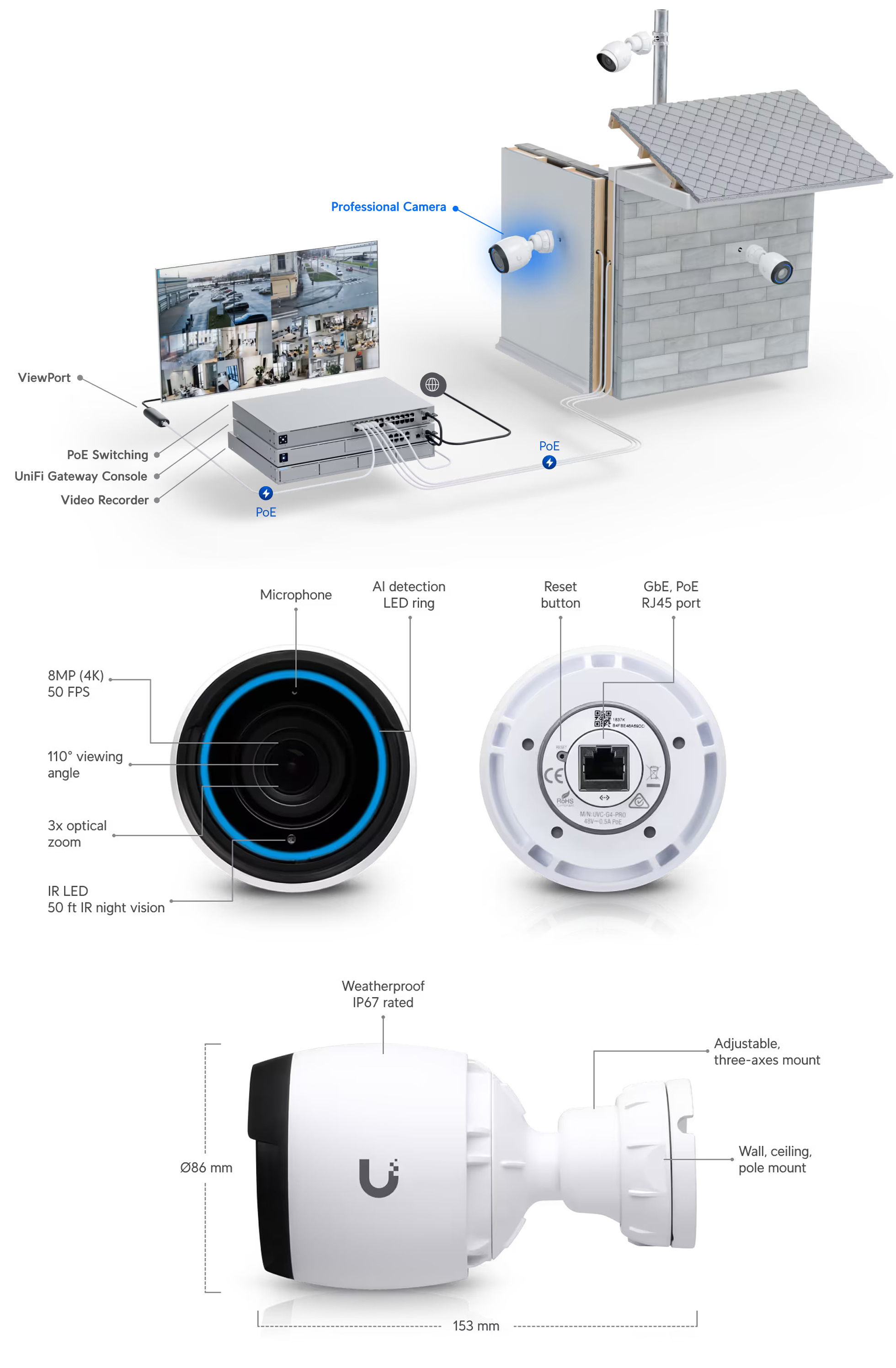 Surveillance-Cameras-Ubiquiti-UniFi-G4-Infrared-Pro-IR-4K-Video-Camera-2-Pack-1