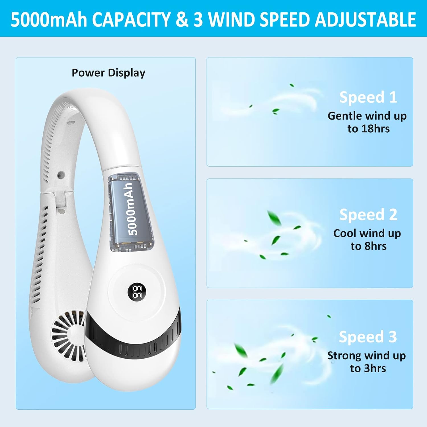 LED-Lighting-Neck-Fan-5000mAh-Foldable-Hands-Free-Bladeless-Wearable-Personal-Fans-Battery-Operated-USB-Rechargeable-LED-Power-Display-for-Outdoor-Travel-Camp-13
