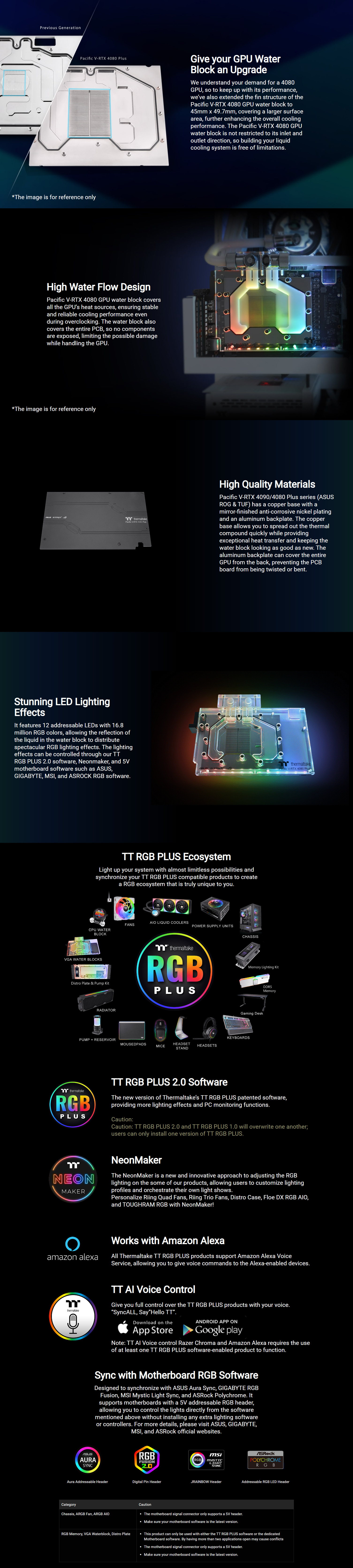 GPU-Waterblock-Thermaltake-Pacific-V-RTX-4080-Plus-GPU-Water-Block-for-ASUS-ROG-and-TUF-Graphics-Cards-1