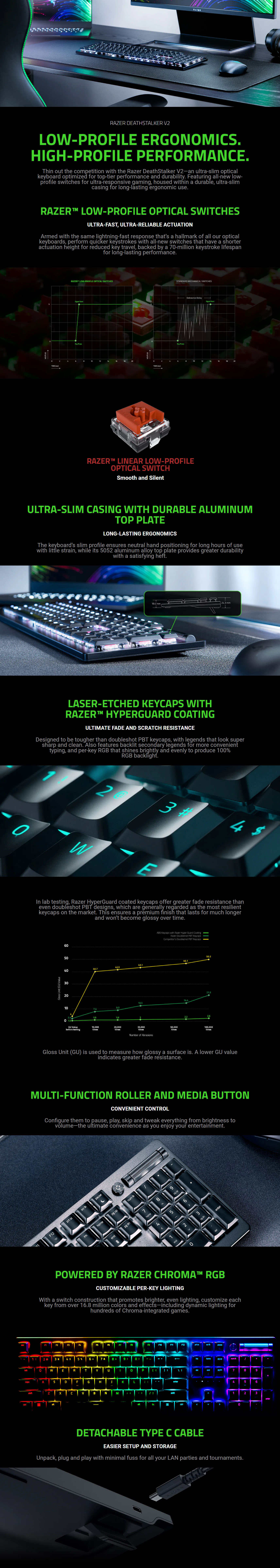 Keyboards-Razer-DeathStalker-V2-Low-Profile-RGB-Optical-Gaming-Keyboard-Linear-Optical-Red-Switch-1