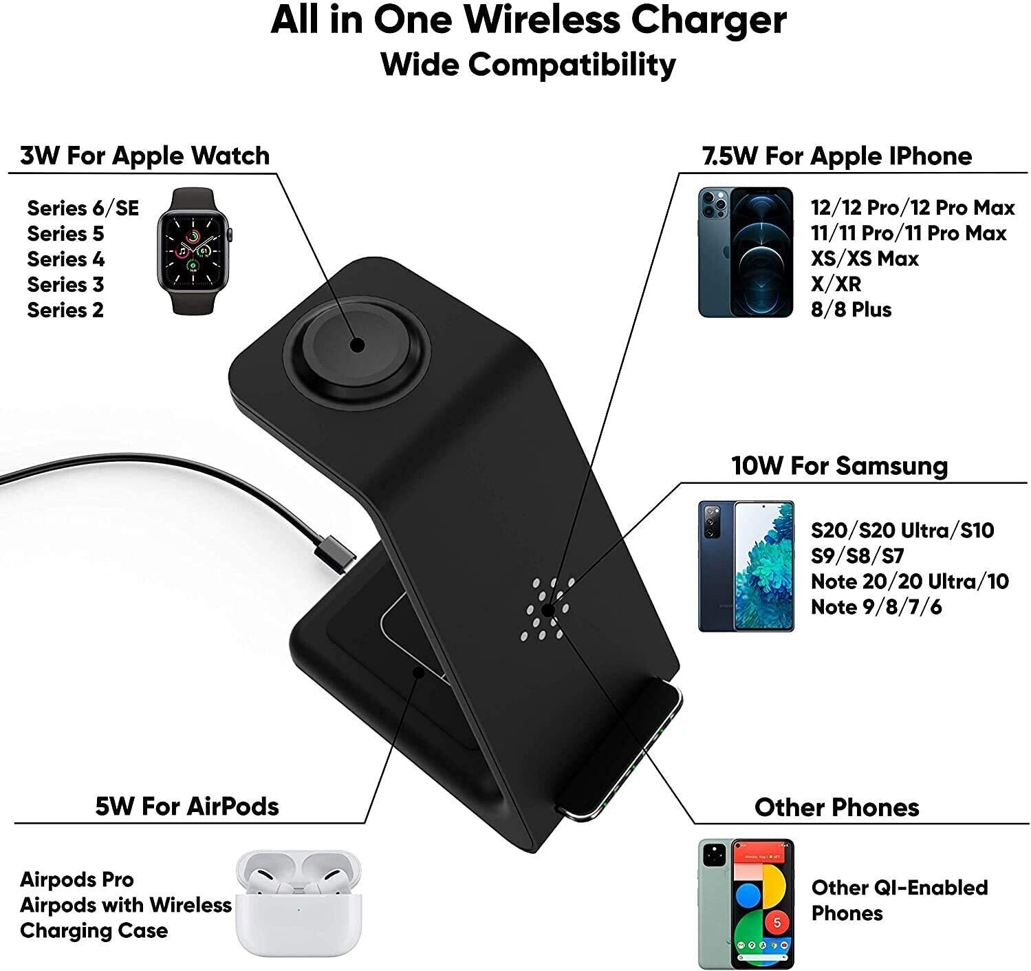 Phones-Accessories-Wireless-Charger-3-in-1-Wireless-Charging-Station-Fast-Desk-Charging-Station-for-Samsung-iPhone-AirPods-TWS-ipad-iWatch-etc-Wireless-Charger-Stand-15