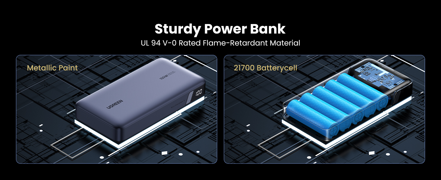 Mobile-Phone-Accessories-UGREEN-20000mAh-Two-way-Fast-Charging-Power-Bank-29