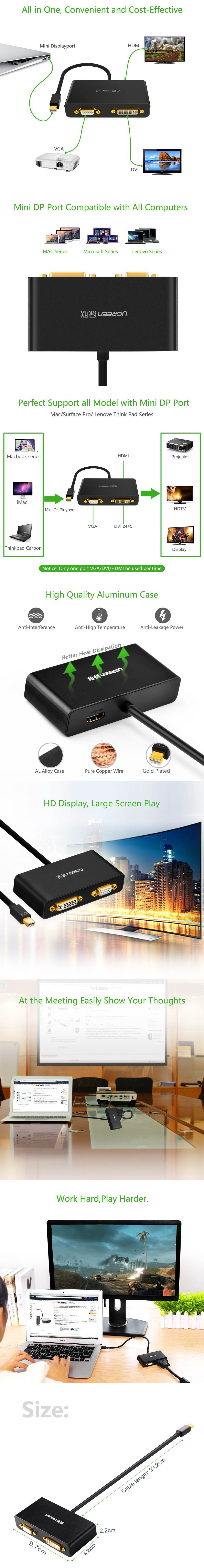 DisplayPort-Cables-UGreen-3-in-1-Mini-Display-Port-to-HDMI-VGA-DVI-Converter-Black-1