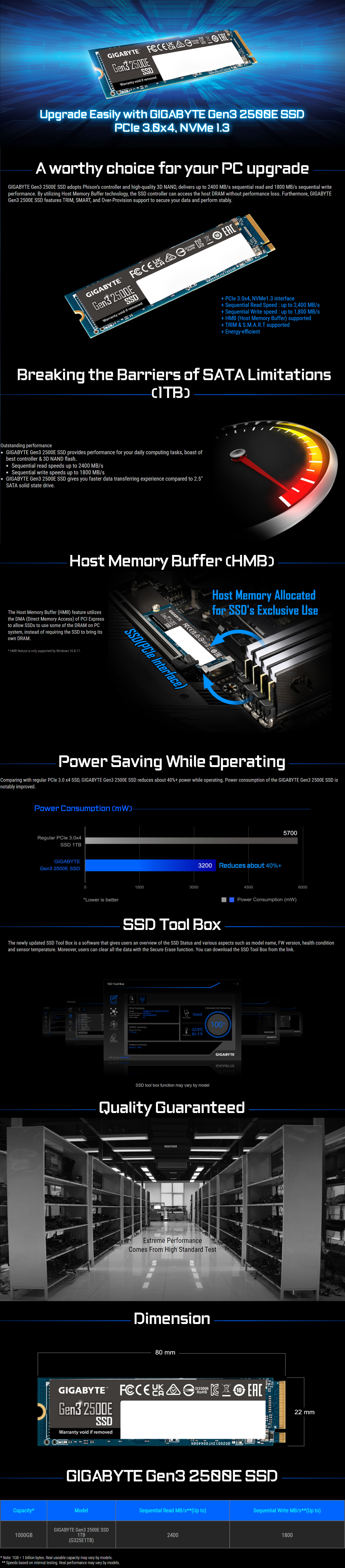SSD-Hard-Drives-Gigabyte-G3-2500E-1TB-M-2-2280-NVMe-PCIe-Gen3-SSD-1