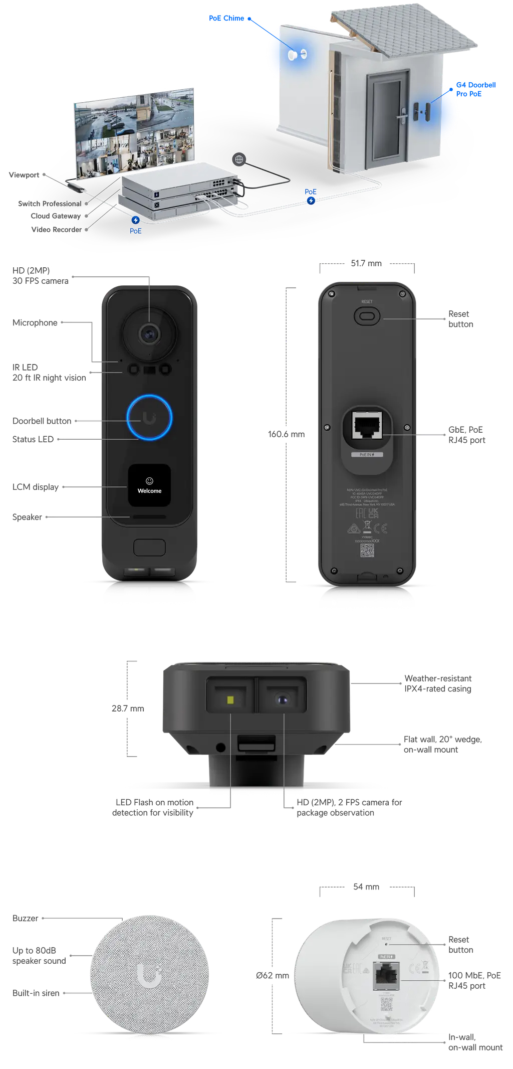 Security-Cameras-Ubiquiti-UniFi-Protect-G4-Doorbell-Pro-PoE-Kit-UVC-G4-DOORBELL-PRO-POE-KIT-1