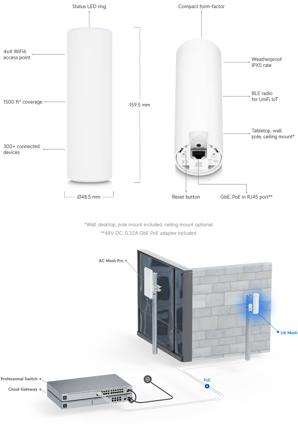 Wireless-Access-Points-WAP-Ubiquiti-Access-Point-Wi-Fi-6-Mesh-Indoor-Outdoor-4-x-4-UniFi-1