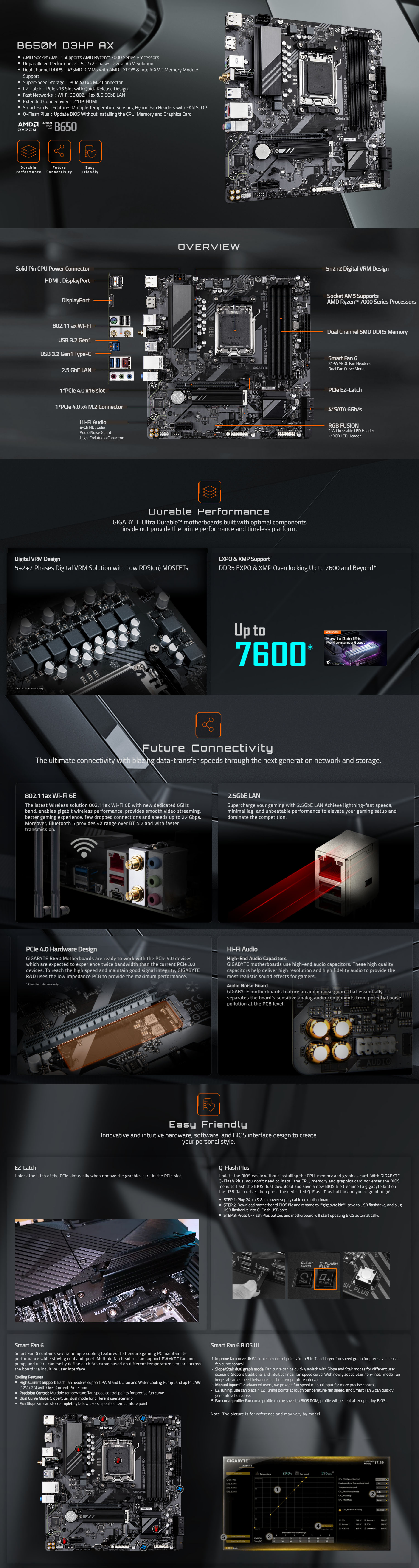 AMD-AM5-Gigabyte-B650M-D3HP-AX-AM5-mATX-Motherboard-3