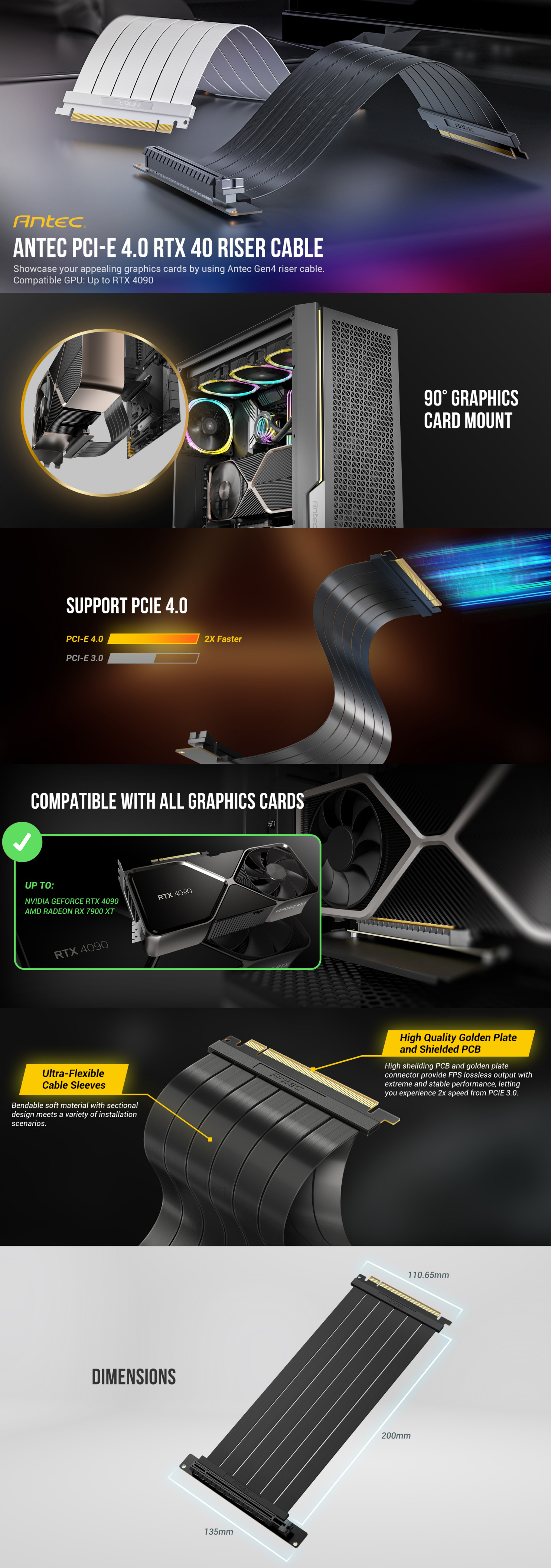 GPU-Accessories-Antec-PCIE-4-0-Riser-Cable-200mm-Black-1