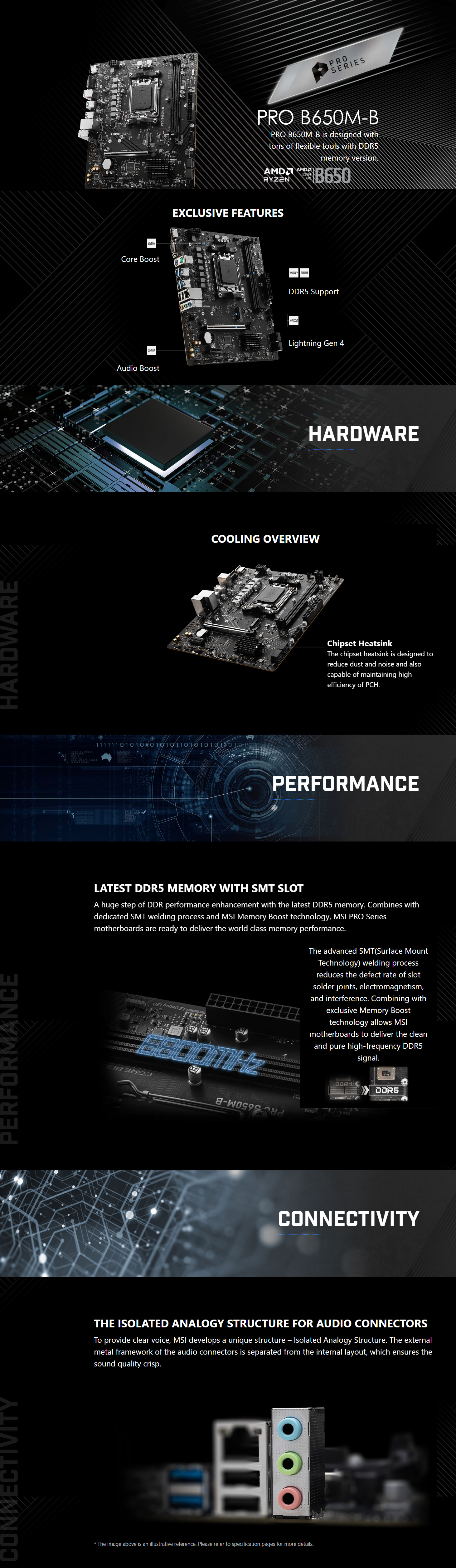 AMD-AM5-MSI-PRO-B650M-B-AM5-mATX-Motherboard-1