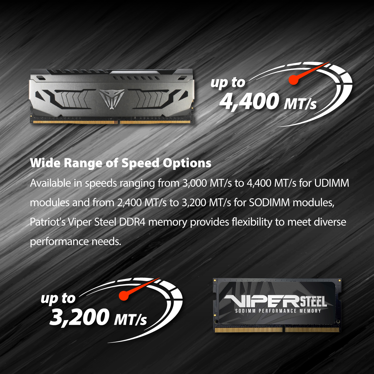 DDR4-RAM-Patriot-Viper-Steel-DDR4-32GB-2x16GB-3600MHz-26