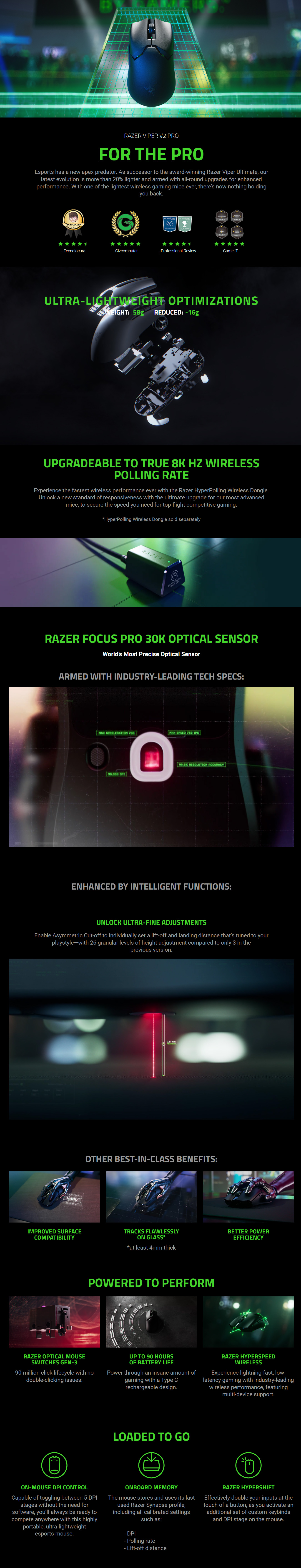 Razer-Viper-V2-Pro-Wireless-Gaming-Mouse-PUBG-Battlegrounds-Edition-RZ01-04390600-R3M1-2