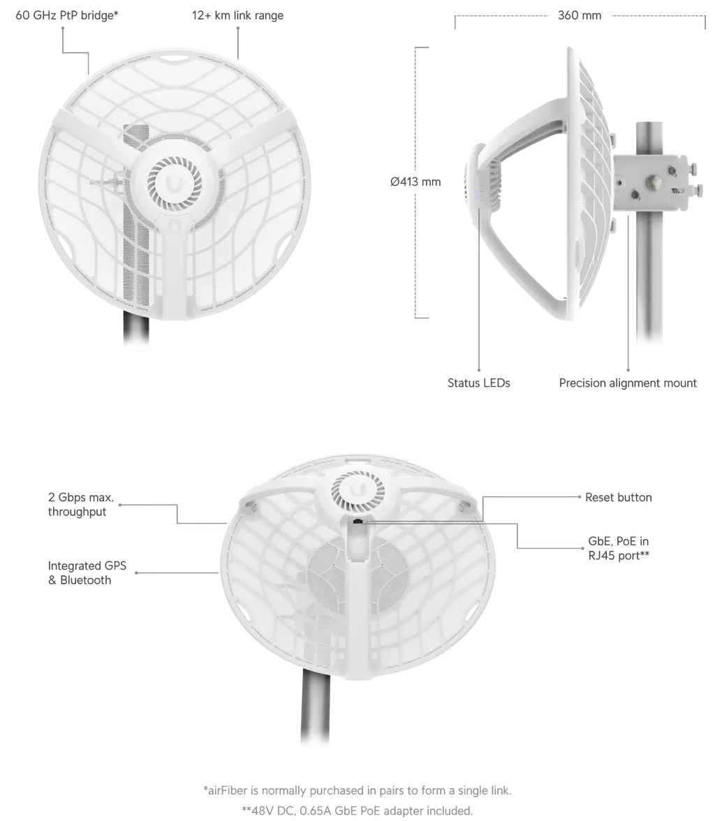 Antennas-Ubiquiti-airFiber-60-Long-Range-60-GHz-PtP-Radio-System-Powered-by-Wave-Technology-NHU-AF60-LR-1