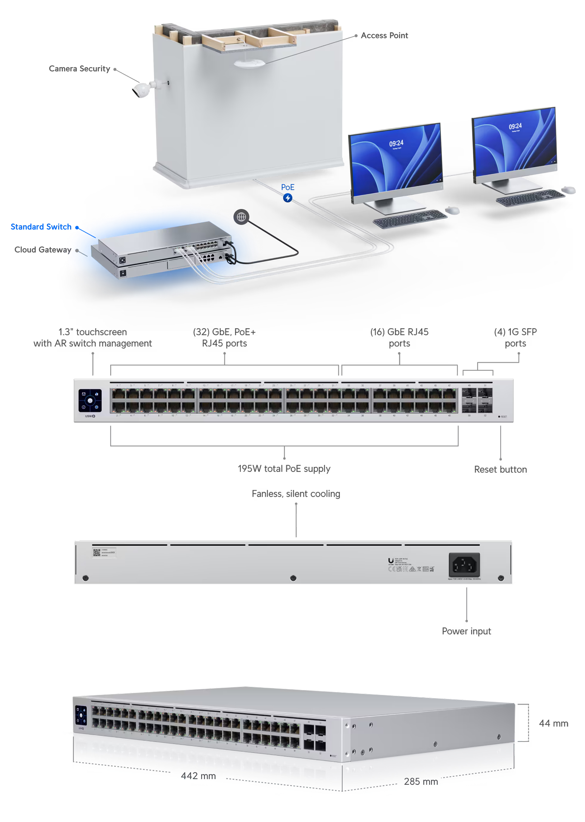 Switches-Ubiquiti-biquiti-Networks-USW-48-POE-48-Port-Managed-Gen2-Gigabit-Switch-Touch-Display-USW-48-POE-AU-1