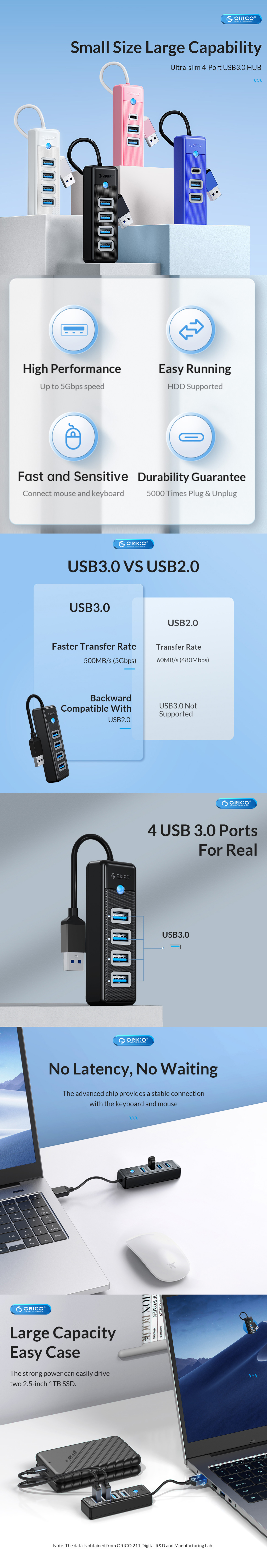 USB-Hubs-Orico-4-Port-USB-A-3-0-Hub-Black-1