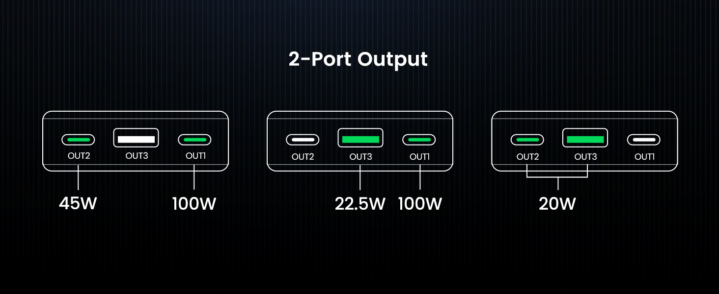 Electronics-Appliances-UGREEN-25000mAh-PD-145W-Power-Bank-50