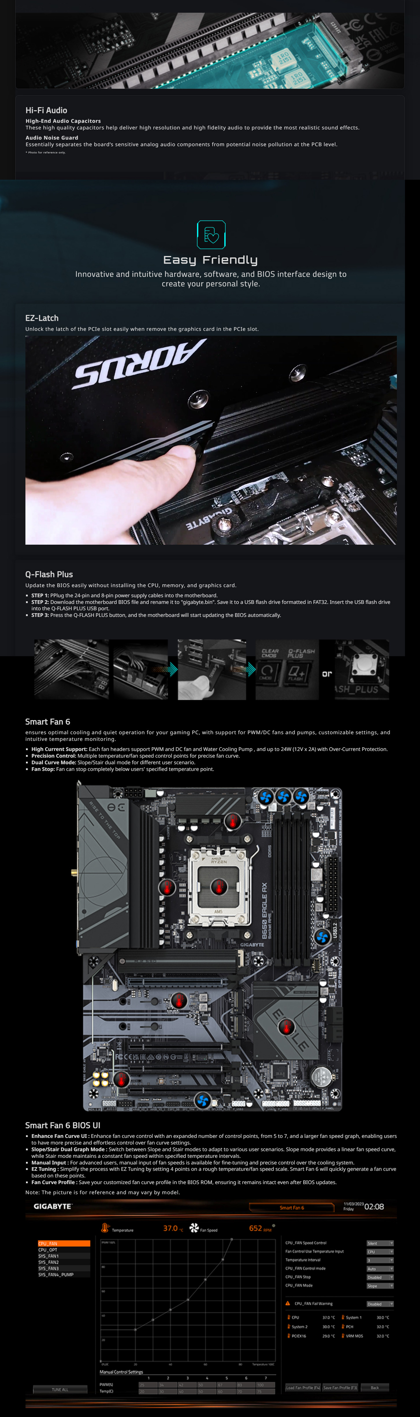 AMD-AM5-Gigabyte-B650-Eagle-AX-AM5-ATX-Motherboard-B650-EAGLE-AX-2