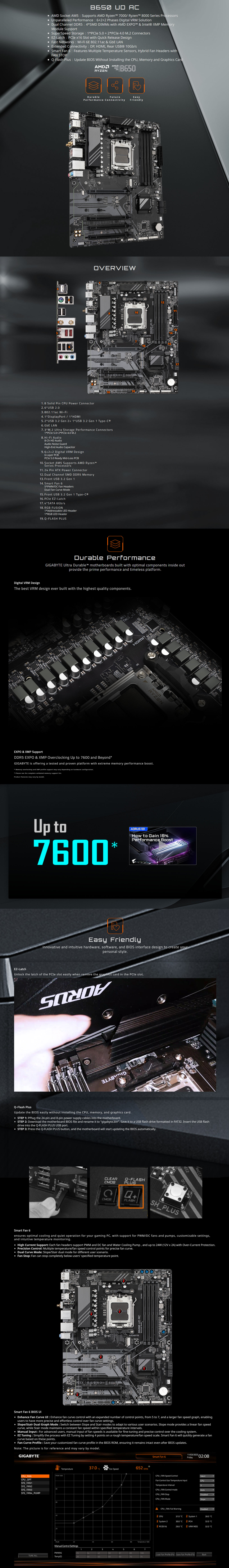 AMD-AM5-Gigabyte-B650-UD-AC-AM5-ATX-Motherboard-B650-UD-AC-1
