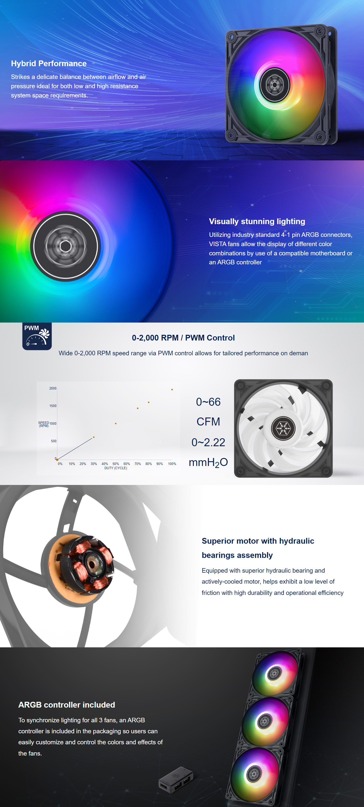 120mm-Case-Fans-SilverStone-Performance-Enhanced-120mm-PWM-ARGB-Fan-3-Pack-SST-VS120B-ARGB-3PK-1