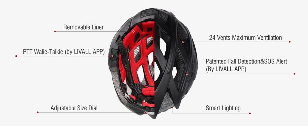Bike-Helmets-LIVALL-BH60SE-Neo-Bike-Helmet-MTB-Road-Bike-Helmet-Black-55-61cm-20