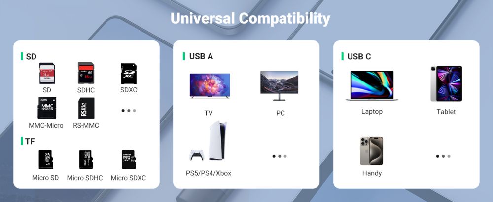 Electronics-Appliances-UGREEN-USB-C-USB-A-To-TF-SD-3-0-Card-Reader-12