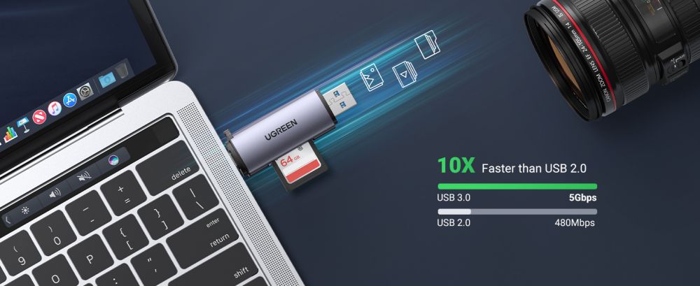 Electronics-Appliances-UGREEN-USB-C-USB-A-To-TF-SD-3-0-Card-Reader-7