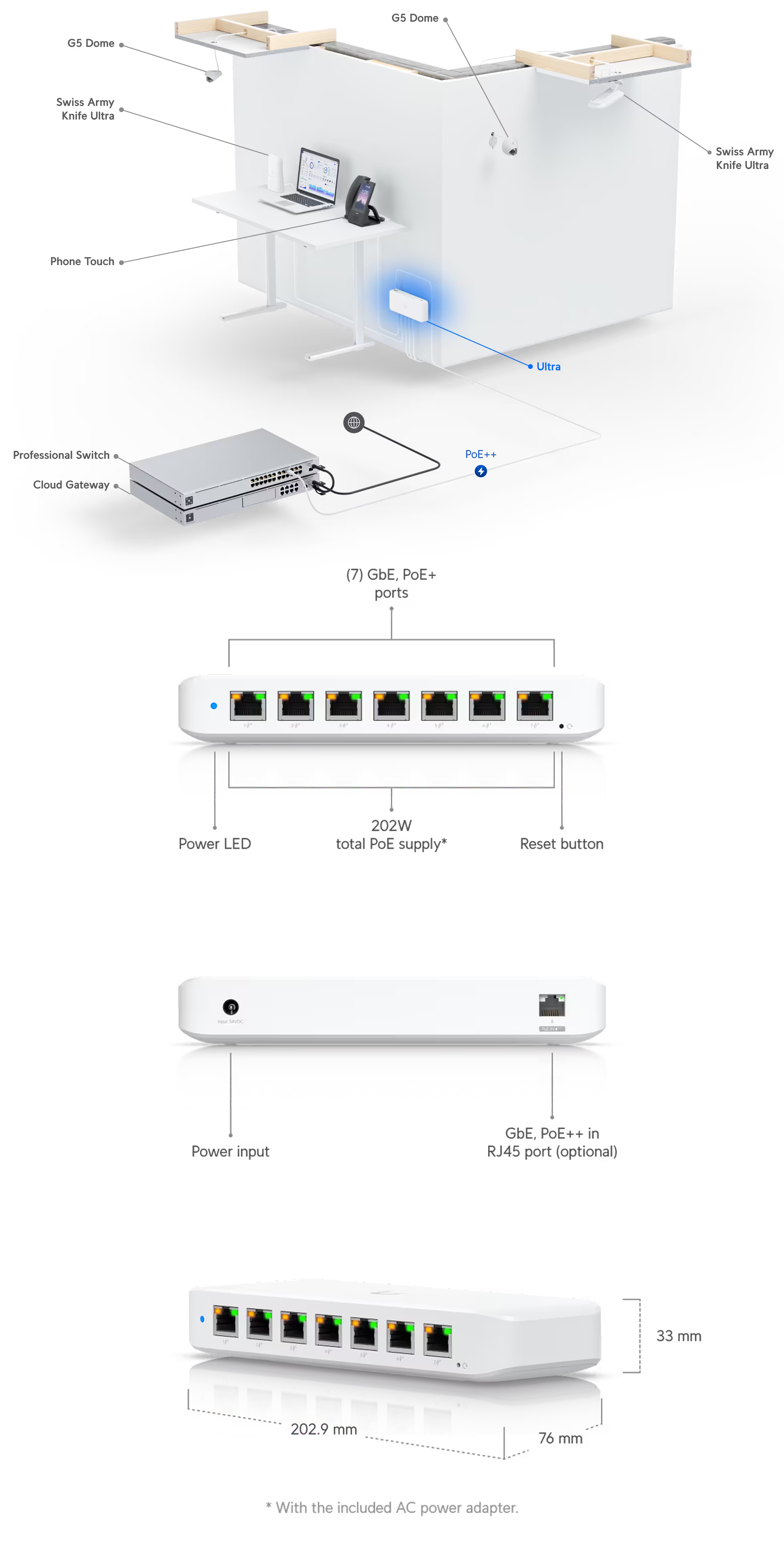 Switches-Ubiquity-Ultra-210W-8-Port-Gigabit-PoE-Switch-USW-Ultra-210W-1