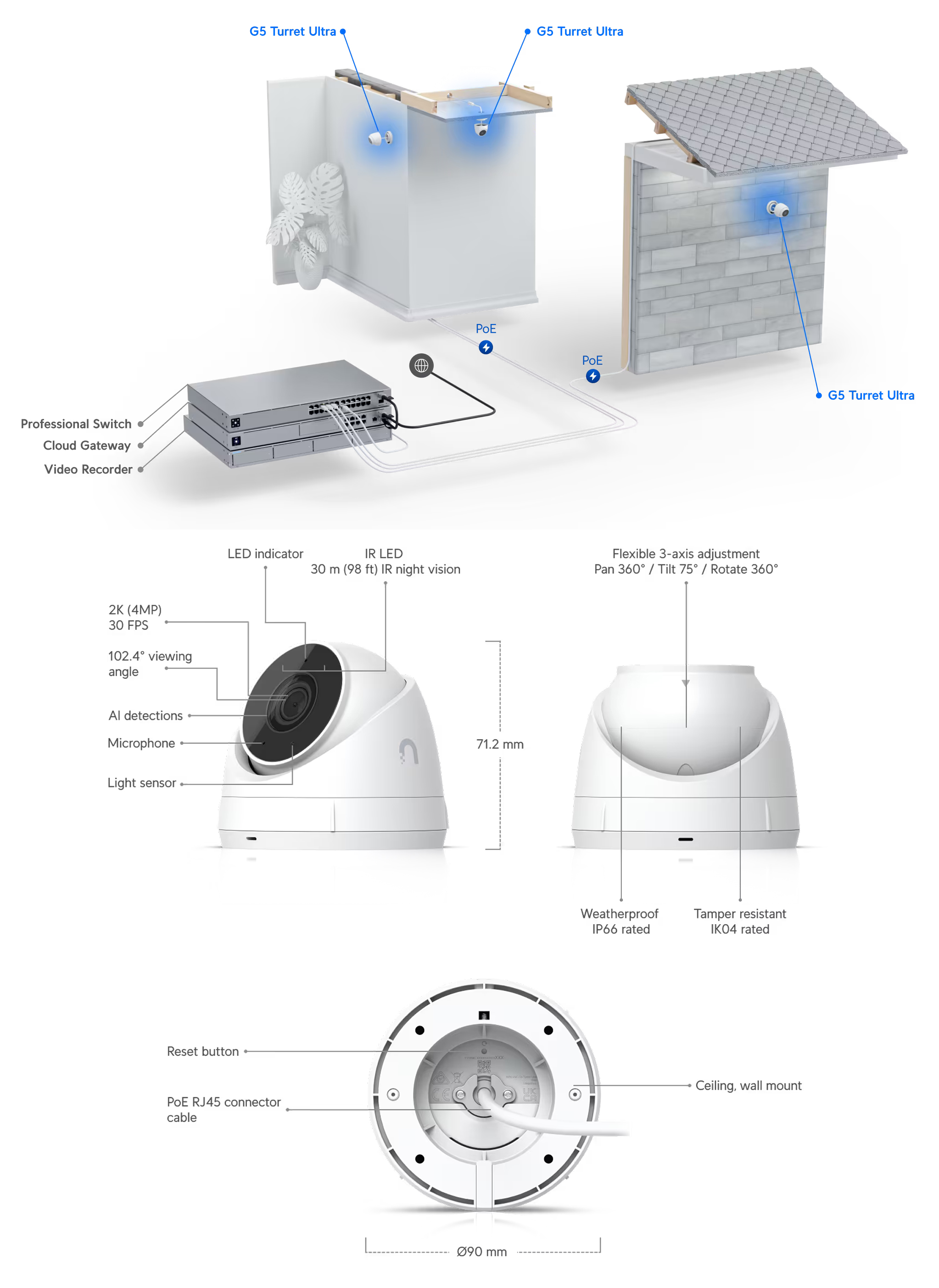 Security-Cameras-Ubiquity-Networks-G5-Turret-Ultra-4MP-2K-HD-PoE-Surveillance-Camera-UVC-G5-Turret-Ultra-1