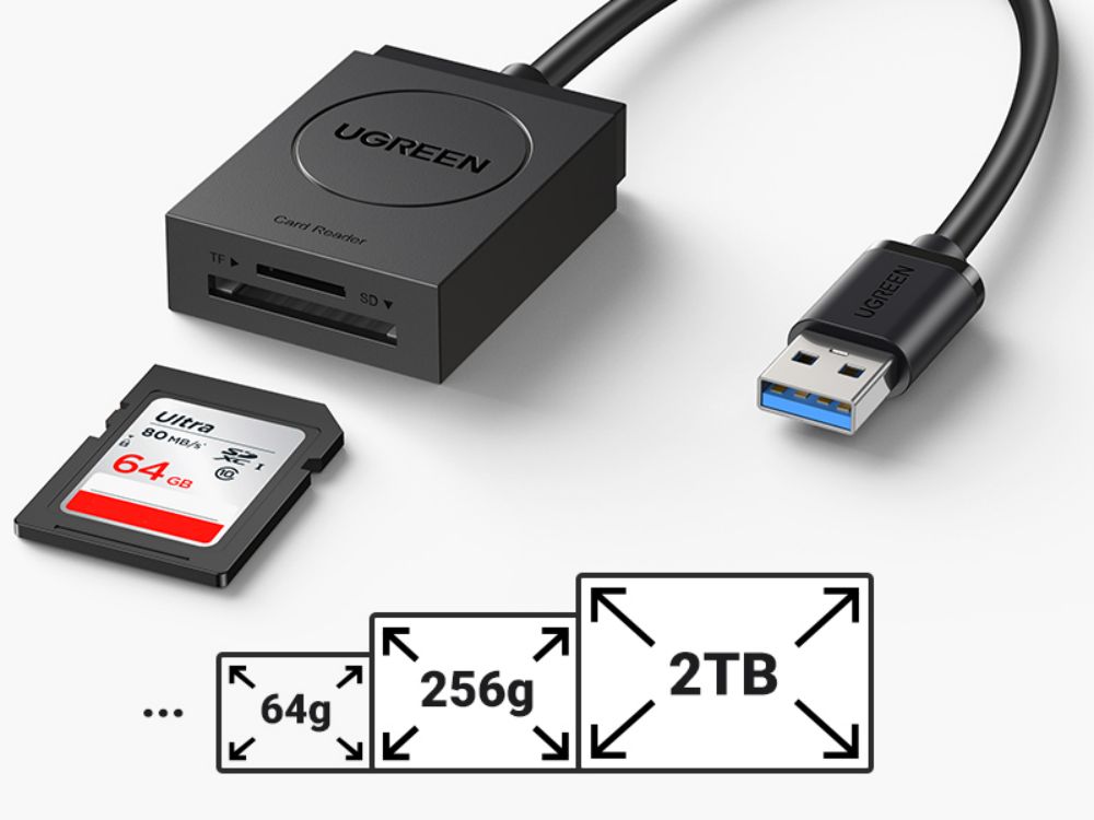 Electronics-Appliances-UGREEN-2-In-1-USB-3-0-A-Card-Reader-11