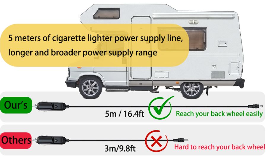 Air-Compressors-Sunwhale-Tyre-Inflator-Portable-Air-Compressor-Cordless-6000mAh-Backpack-Digital-Air-Pump-for-Car-Bike-Balls-14