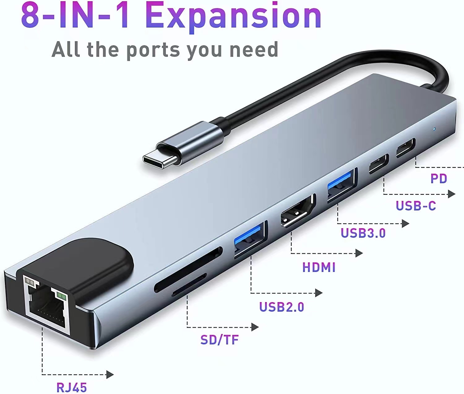 USB-Hubs-SEEDREAM-8-in-1-Multi-Functional-Hub-Adapter-with-135mm-USB-Extended-USB-3-0-Ports-SD-TF-Card-Reader-USB-Splitter-for-Keyboard-Mouse-Flash-Drives-etc-12