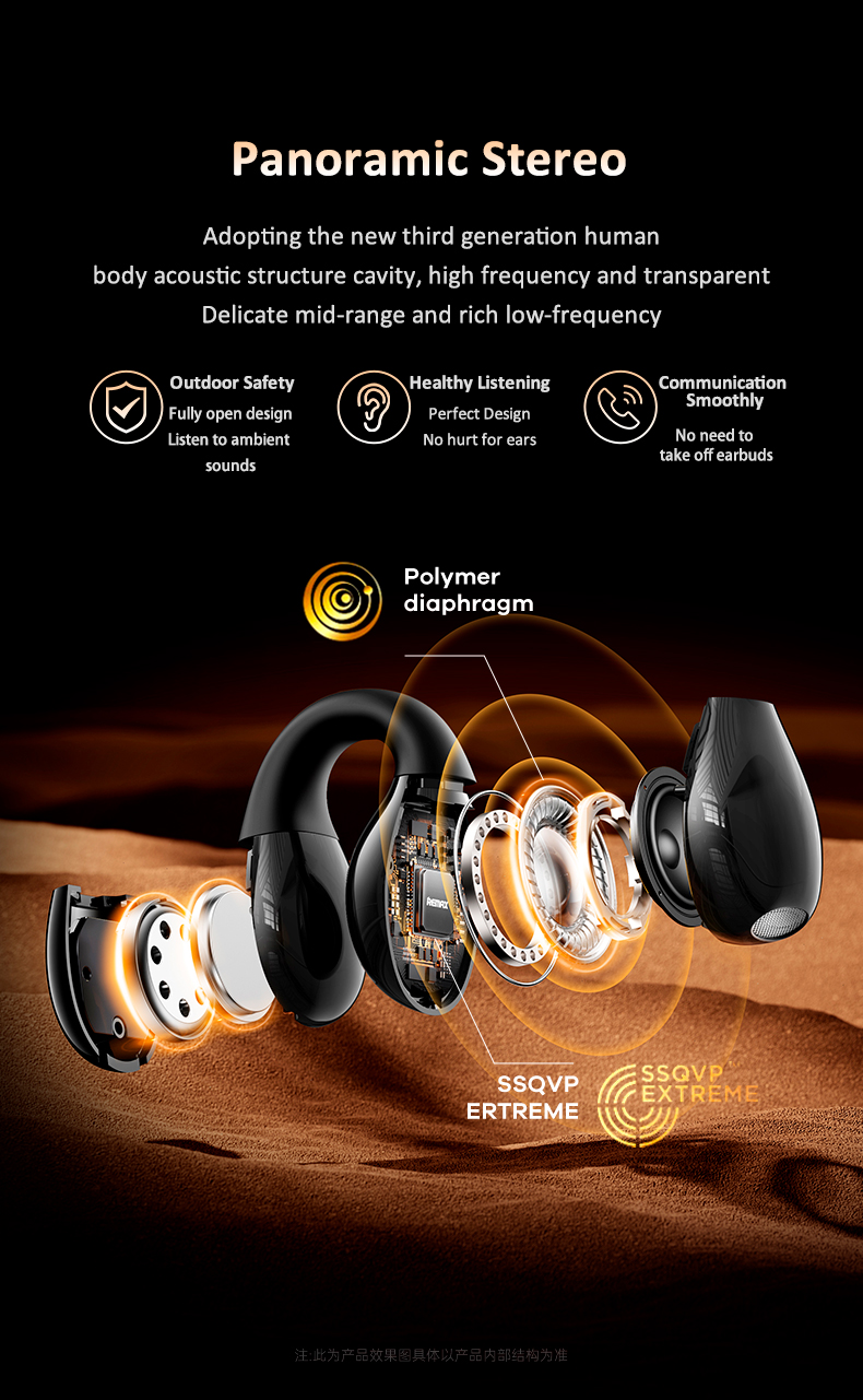 MOREJOY-Remax-Open-Ear-Clip-Headphones-Wireless-Earbuds-Bluetooth-5-3-Sports-Earbuds-Built-in-Microphone-with-Earhooks-Wireless-Charging-Case-Display-56