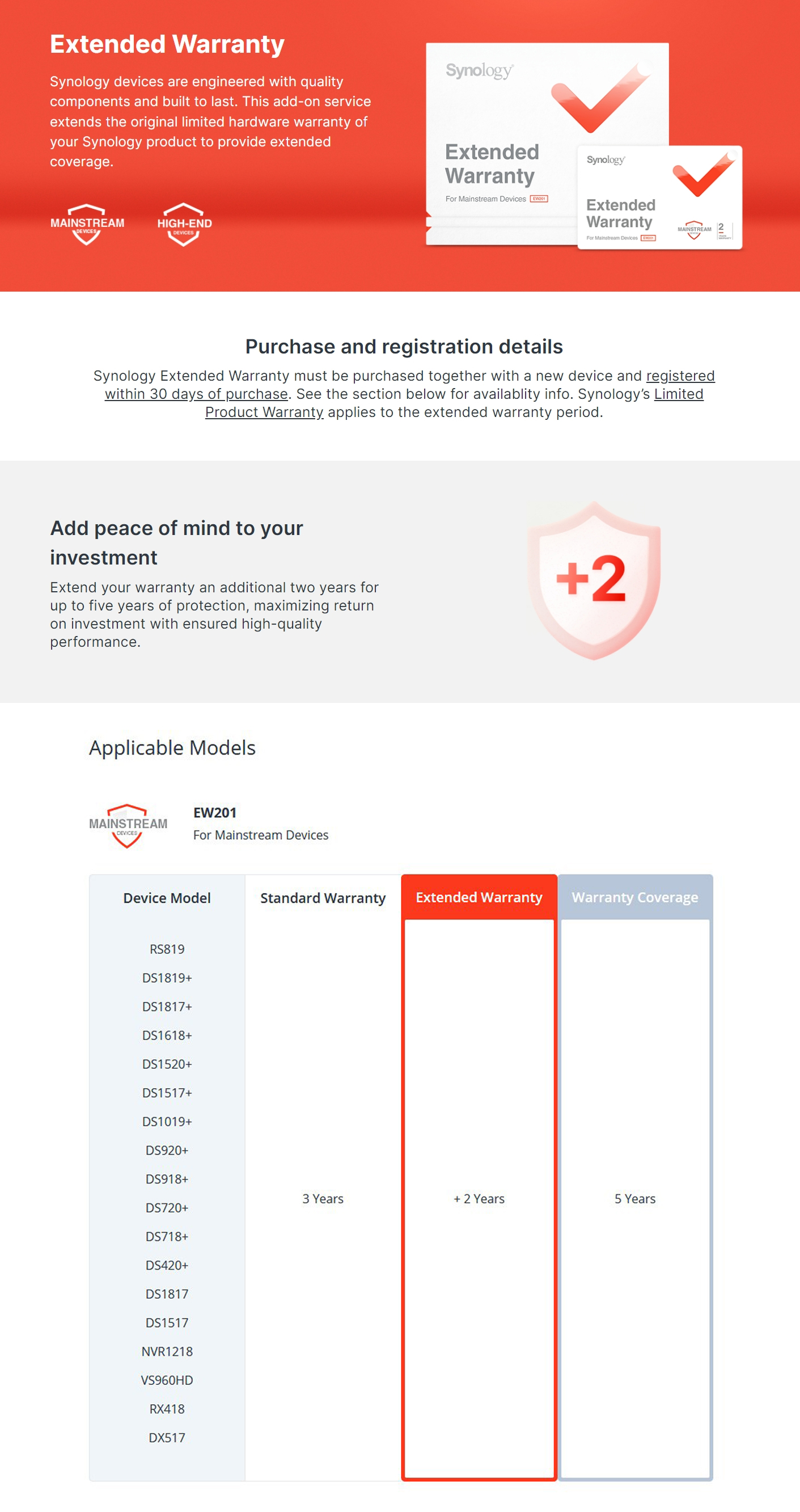 NAS-Network-Storage-Synology-EW201-3-to-5-Years-Warranty-Extension-2