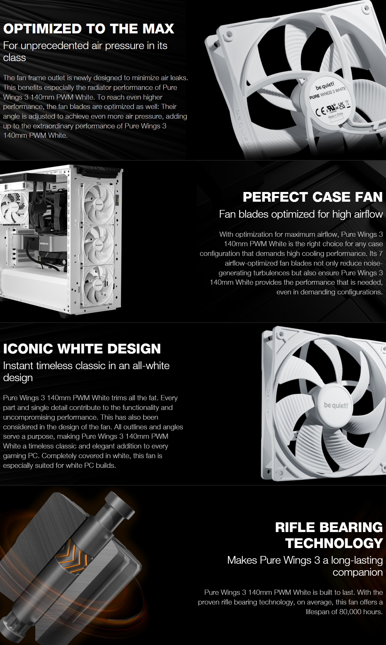 140mm-Case-Fans-be-quiet-Pure-Wings-3-140mm-PWM-Fan-White-BL112-1