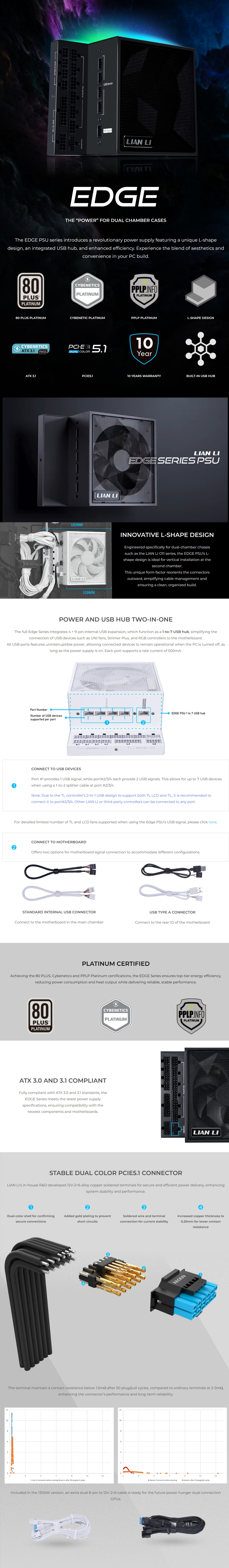 Power-Supply-PSU-Lian-Li-1000W-EG1000-WE-80-Platinum-T-Shape-ATX-Power-Supply-with-4-Port-USB-Hub-White-EG1000-WE-1