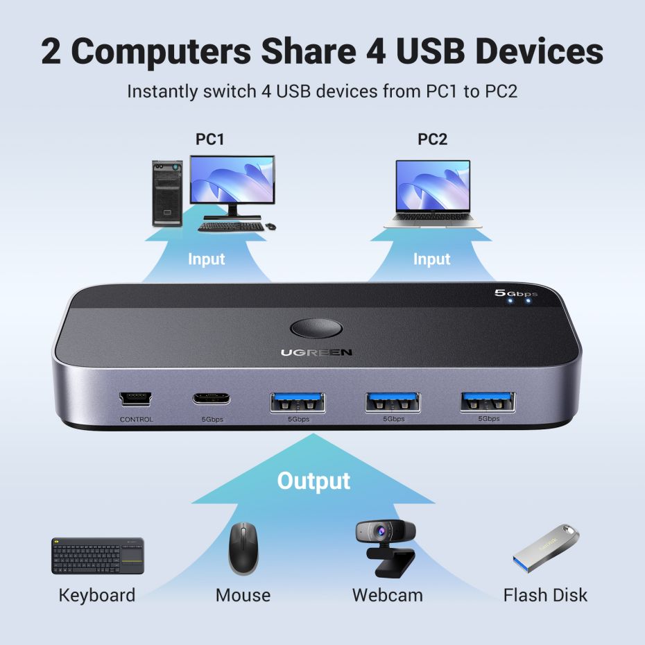 USB-Hubs-UGREEN-USB-3-0-Sharing-Switch-2-In-4-Out-3