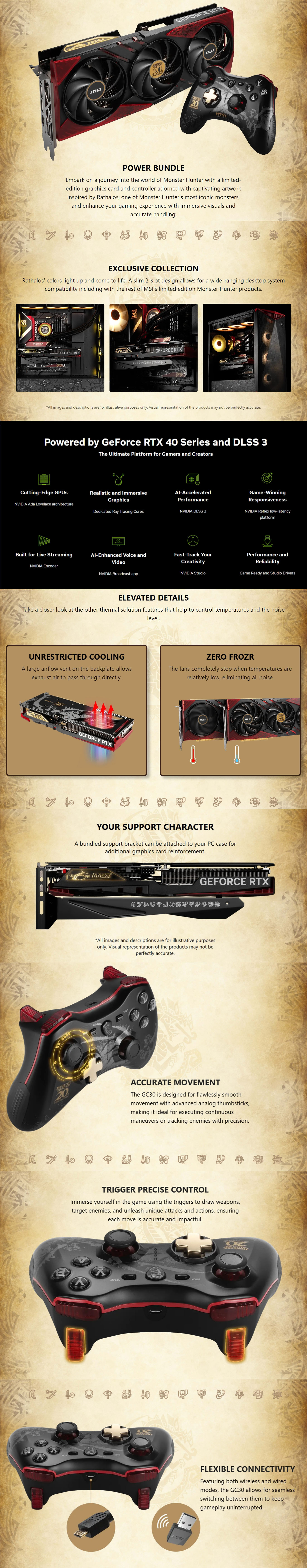 MSI-GeForce-RTX-4060-Ti-8G-Gaming-Slim-Monster-Hunter-Edition-Graphics-Card-RTX-4060-Ti-8G-x-GC30-MONSTER-HUNTER-EDITION-1