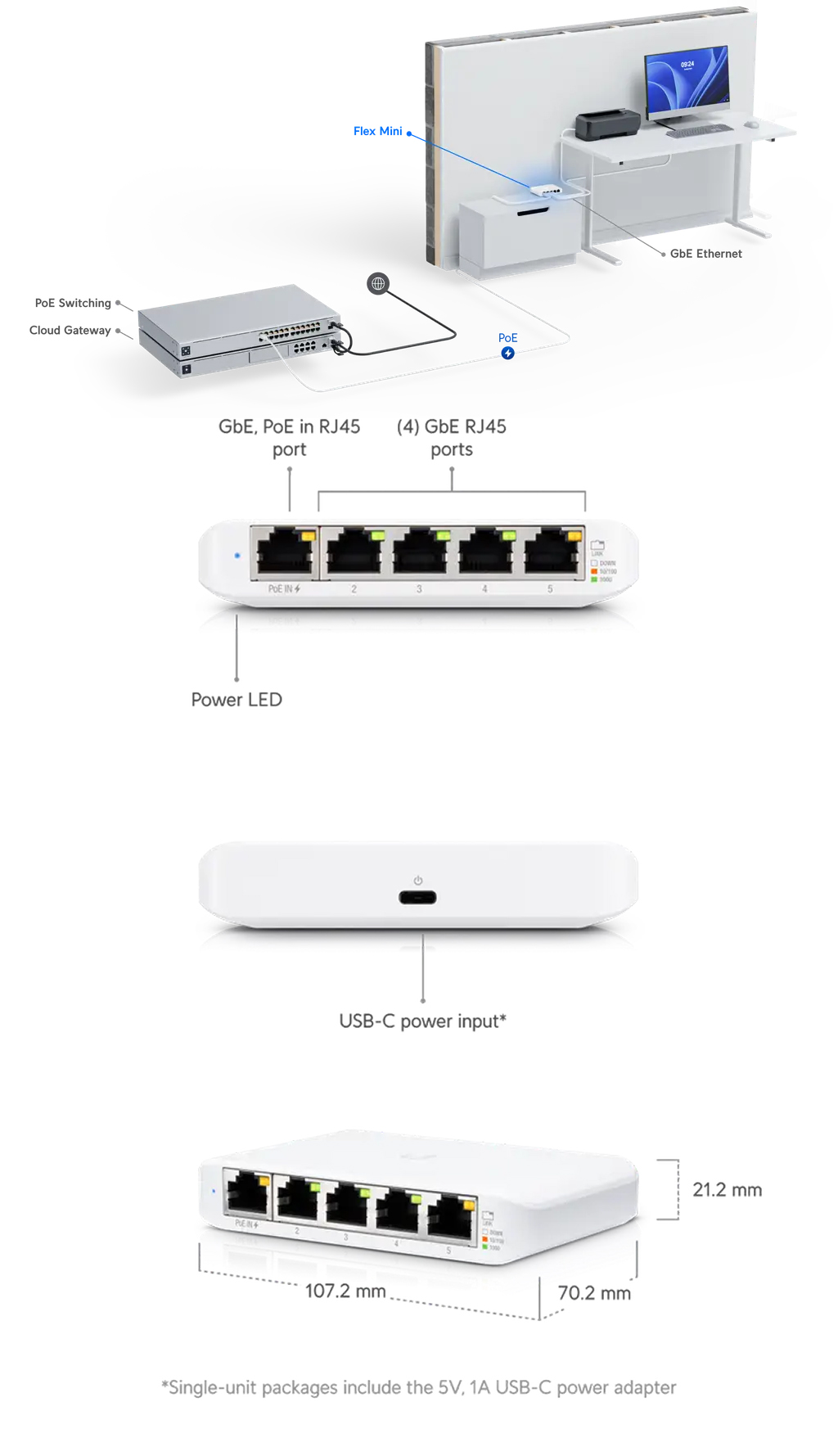 Switches-Ubiquiti-USW-Flex-Mini-5-Port-Managed-UniFi-Switch-3-Pack-USW-FLEX-MINI-3-2