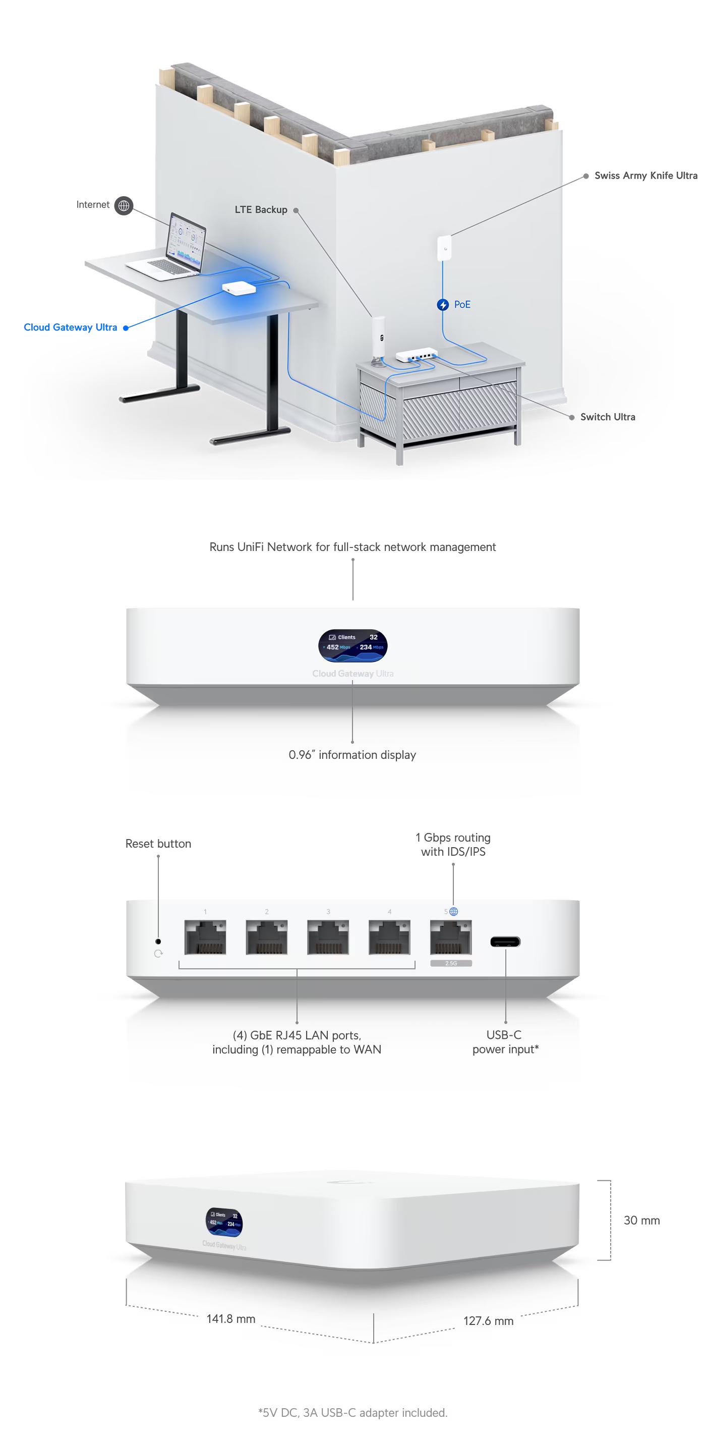 Modem-Routers-Ubiquiti-Cloud-Gateway-Ultra-UCG-ULTRA-1